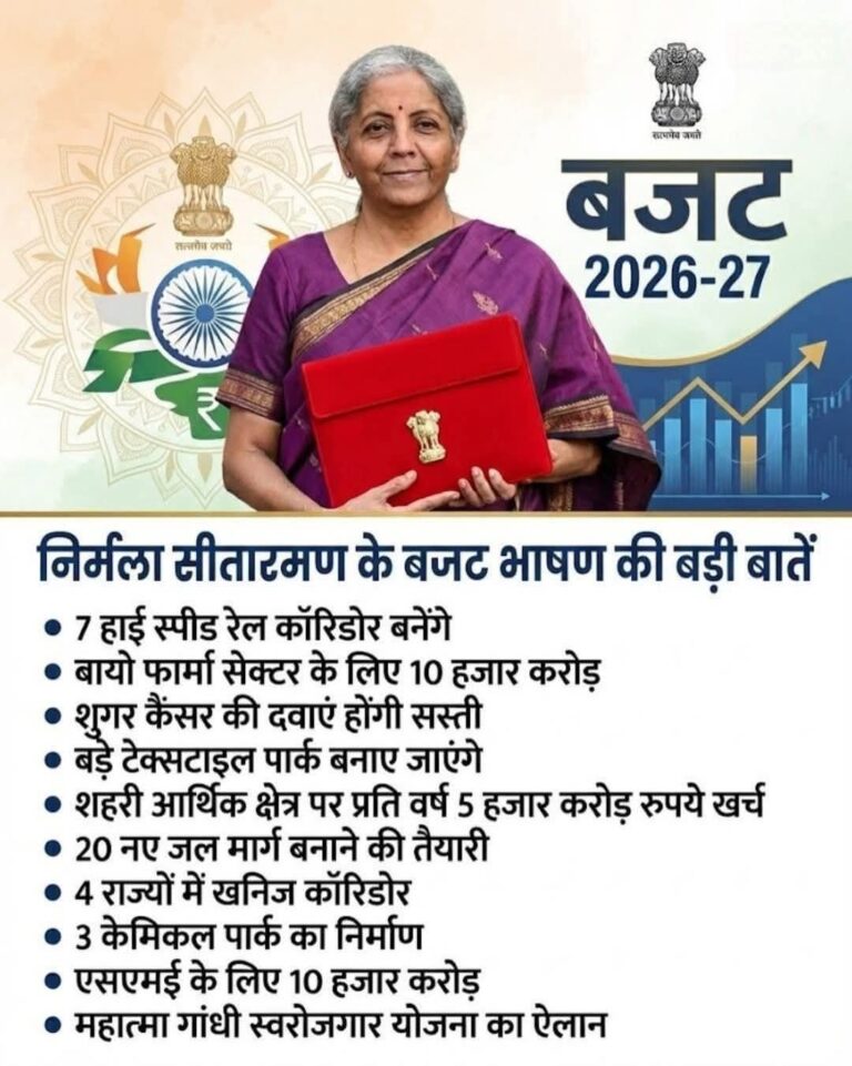 बजट 2026-27: मध्यम वर्ग को राहत, इलाज और पढ़ाई होगी सस्ती / स्वास्थ्य, तकनीक और लोकल मैन्युफैक्चरिंग पर सरकार का बड़ा फोकस