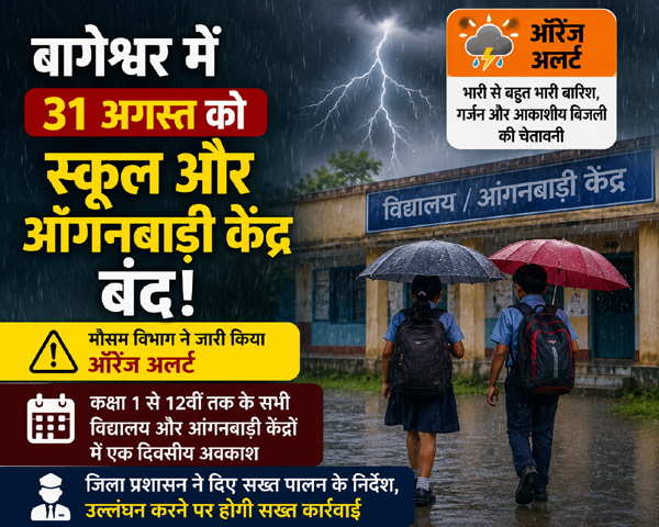 बागेश्वर में 31 अगस्त को स्कूल और आंगनबाड़ी केंद्र बंद, भारी बारिश का ऑरेंज अलर्ट