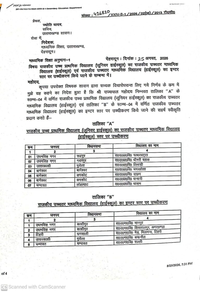 गरुड़ के दो स्कूलों के उच्चीकरण को मिली मंजूरी, शिक्षा व्यवस्था को मिलेगी नई मजबूती